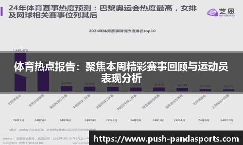 体育热点报告：聚焦本周精彩赛事回顾与运动员表现分析